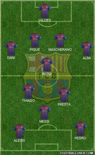 F.C. Barcelona Formation 2012