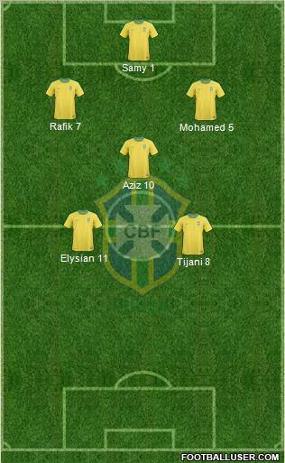 Brazil Formation 2012