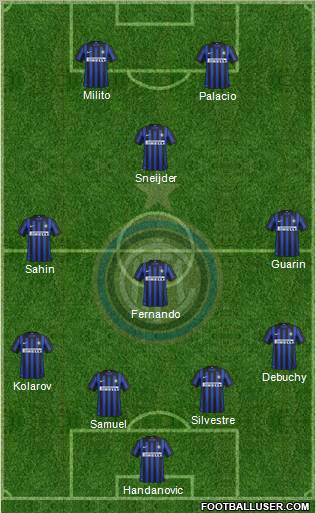 F.C. Internazionale Formation 2012