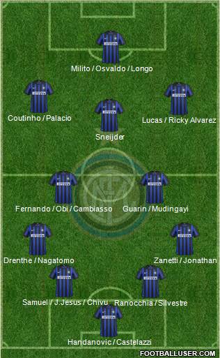 F.C. Internazionale Formation 2012