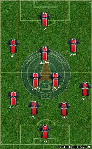 Paris Saint-Germain Formation 2012