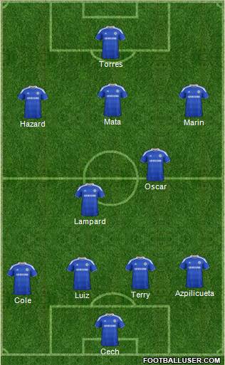 Chelsea Formation 2012