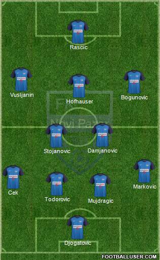 FK Novi Pazar football formation