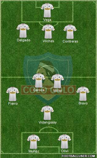 CSD Colo Colo 4-2-2-2 football formation