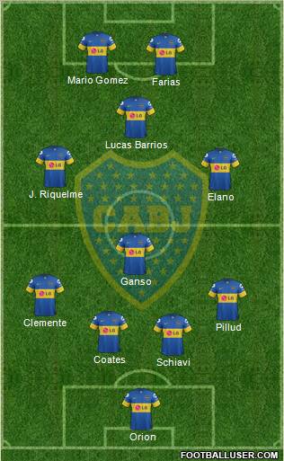 Boca Juniors Formation 2012