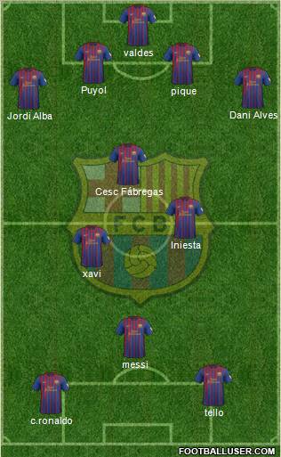 F.C. Barcelona Formation 2012