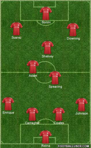 Liverpool Formation 2012
