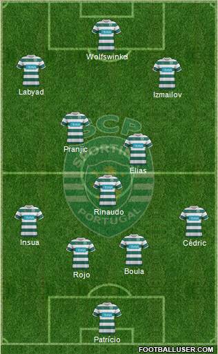 Sporting Clube de Portugal - SAD Formation 2012