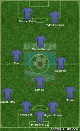 União Desportiva de Rio Maior Formation 2012