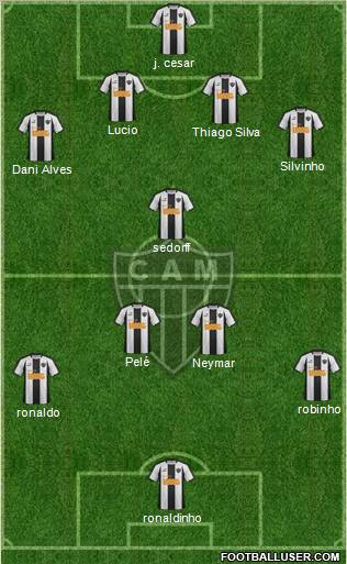 C Atlético Mineiro football formation