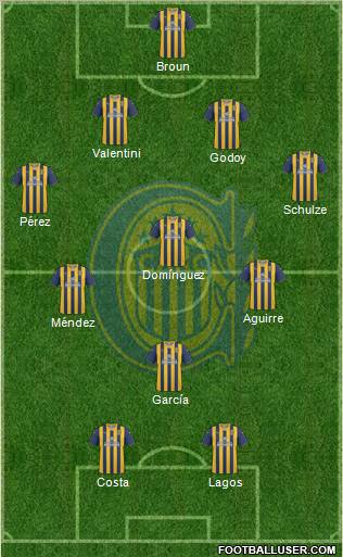 Rosario Central Formation 2012
