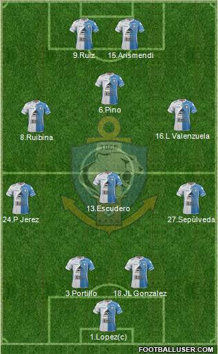 CD Antofagasta S.A.D.P. Formation 2012