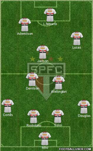 São Paulo FC Formation 2012
