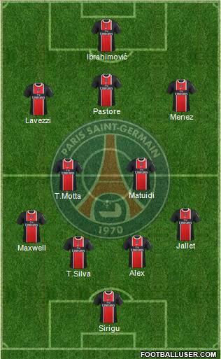 Paris Saint-Germain Formation 2012
