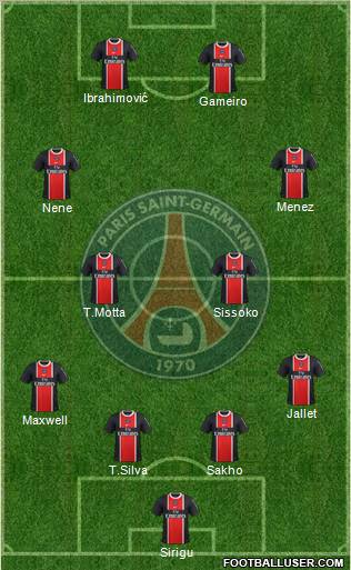 Paris Saint-Germain Formation 2012