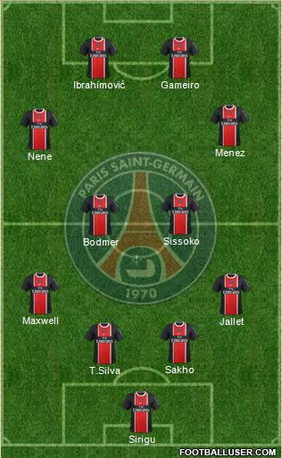 Paris Saint-Germain Formation 2012