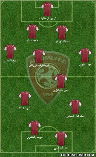 Al-Faysali (KSA) Formation 2012