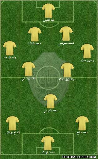 Al-Ta'ee Formation 2012