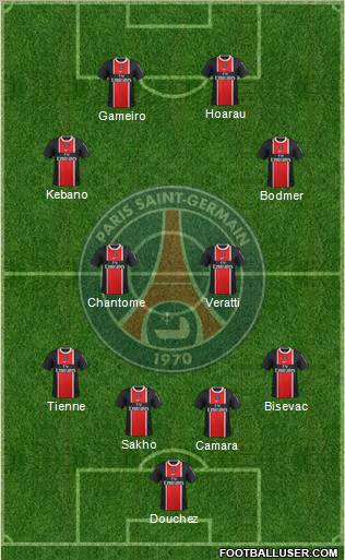 Paris Saint-Germain Formation 2012