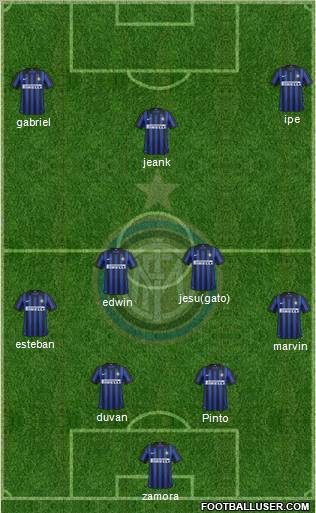 F.C. Internazionale Formation 2012