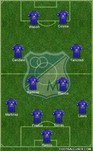 CD Los Millonarios Formation 2012
