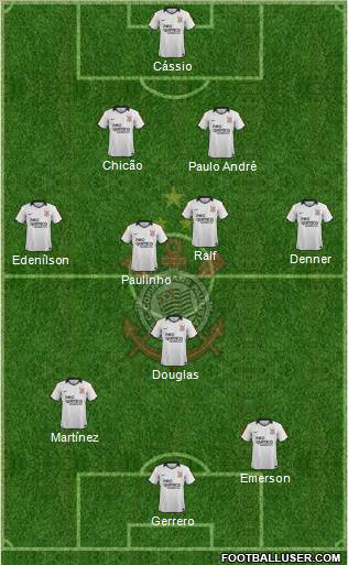 SC Corinthians Paulista Formation 2012