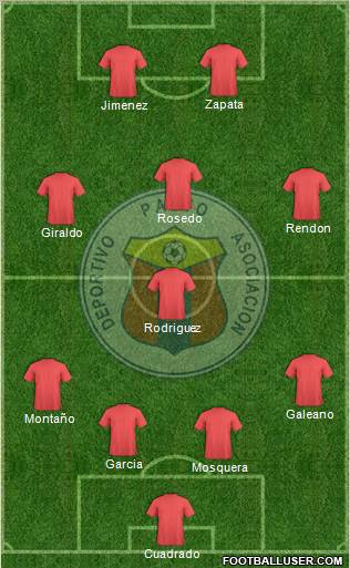 A Deportivo Pasto Formation 2012