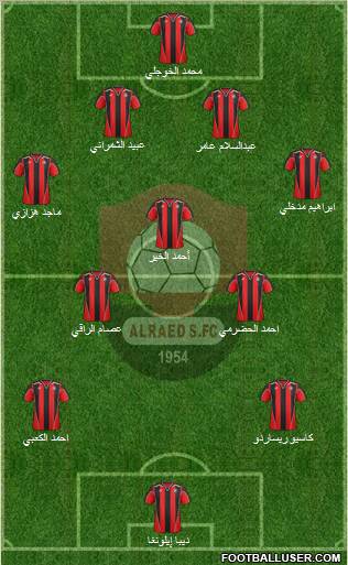 Al-Ra'eed Formation 2012