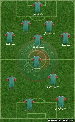 Al-Ittifaq (KSA) Formation 2012