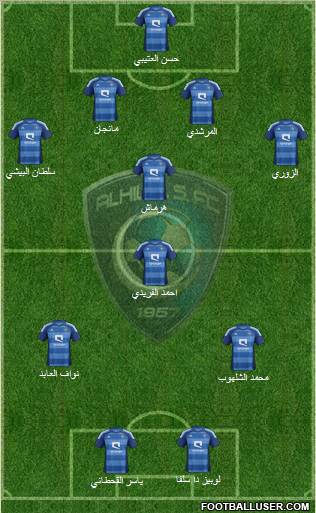 Al-Hilal (KSA) Formation 2012