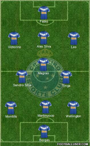Cruzeiro EC Formation 2012