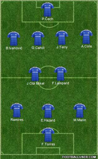Chelsea Formation 2012