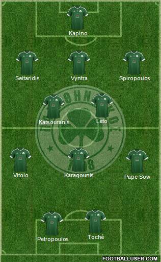 Panathinaikos AO Formation 2012