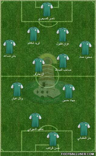 Najran Formation 2012