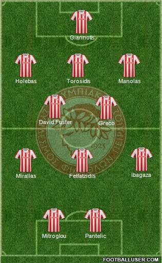 Olympiakos SF Piraeus Formation 2012