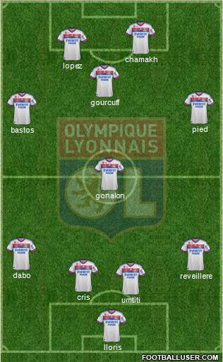 Olympique Lyonnais Formation 2012