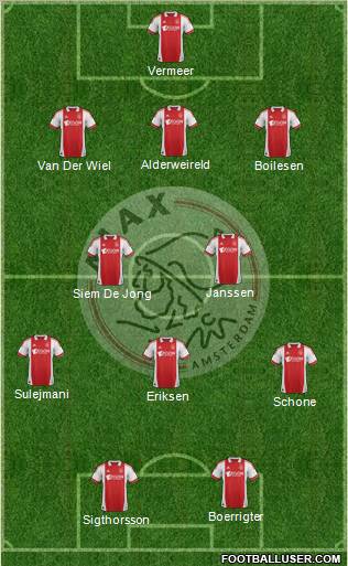 AFC Ajax Formation 2012