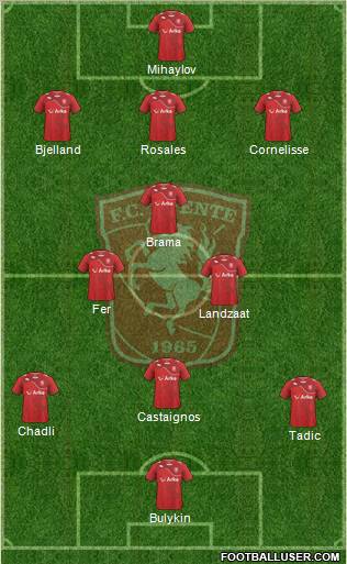 FC Twente Formation 2012