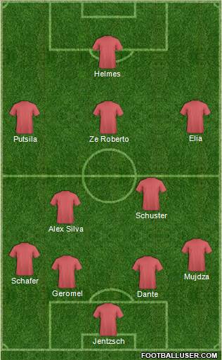 Dream Team Formation 2012