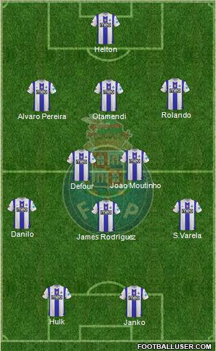 Futebol Clube do Porto - SAD Formation 2012
