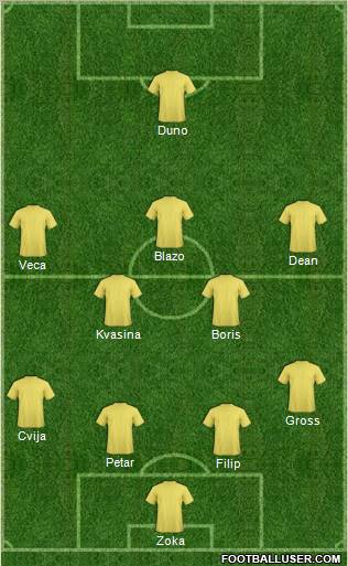 Dream Team Formation 2012