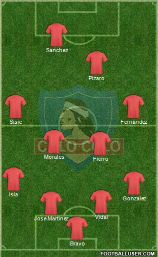 CSD Colo Colo Formation 2012