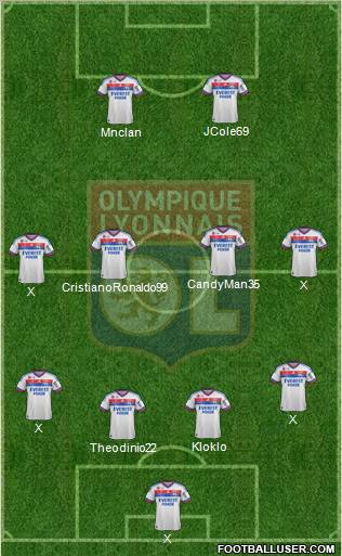Olympique Lyonnais Formation 2012