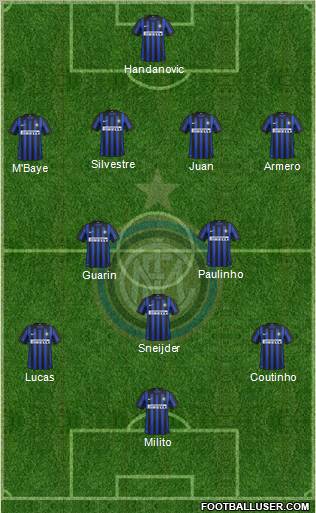 F.C. Internazionale Formation 2012
