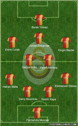 Galatasaray SK Formation 2012