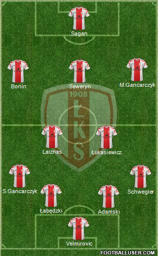 Lodzki Klub Sportowy Formation 2012