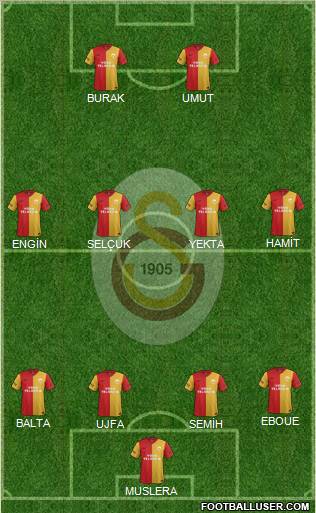 Galatasaray SK Formation 2012