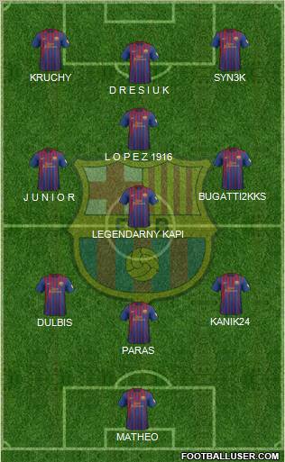 F.C. Barcelona Formation 2012