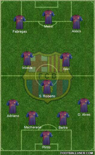 F.C. Barcelona Formation 2012