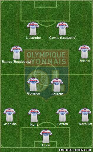 Olympique Lyonnais Formation 2012